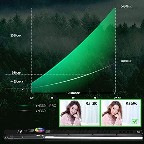 Yongnuo YN360III PRO YN360 III PRO LED Video Stick Ice Light, 2,4 G Atingere cu telecomandă, suport pentru aplicații RGB Full