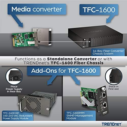 TrendNet Intelligent 100Base-TX până la 100Base-FX Dual Wavel Lungime unic Mod SC Convertor media din fibră, port de fibre,
