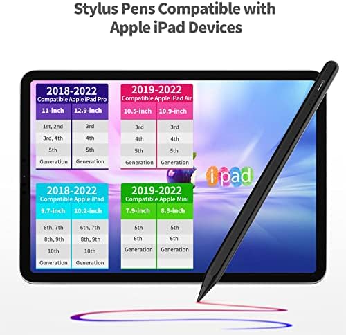 Stylus Pen compatibil cu Apple Pencil a 2-a generație, iPad Air 4/5, iPad Mini 5/6, tablete iPad, iPad Pro 11/12.9-inch, respingere