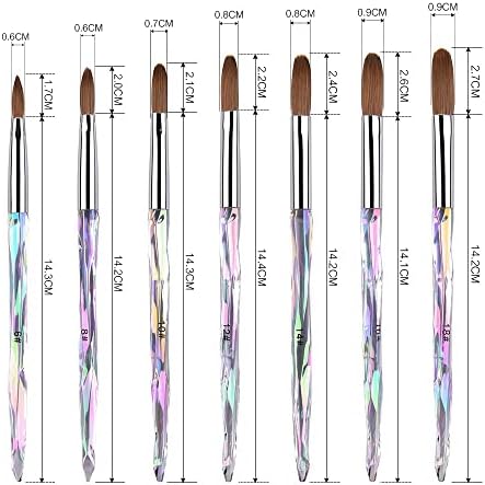 QJPAXL unghii perie acrilice unghii perie unghii extensie instrumente profesionale DIY sculptură cuie arta Pen instrument acrilic