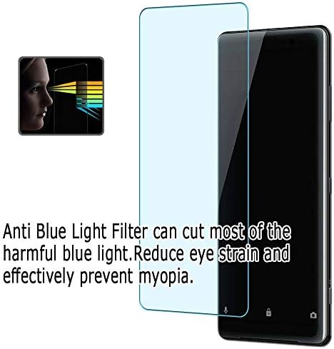 Puccy 2 Pack Anti Blue Light Screen Protector Protector Film, compatibil cu Dell Inspiron 27 7000 Toate într -un paznic TPU