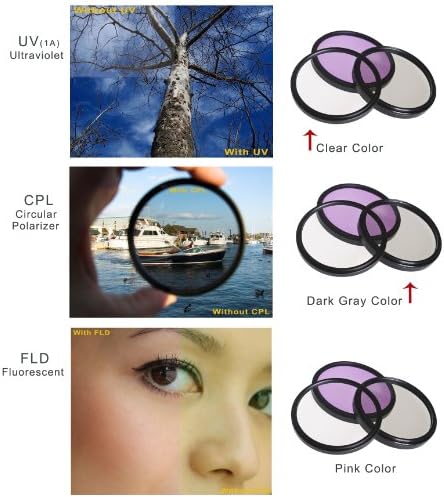 Set de filtre pentru lentile Multi-acoperite, multi-filetate, din 3 piese, de înaltă calitate, Compatibil cu Panasonic Lumix