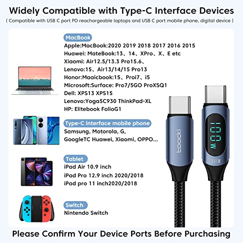 100W cablu USB C la USB C 6.6 ft/2pack tip C încărcare Cablu de încărcare rapidă cablu USB C cu afișaj LED, Cablu de încărcare