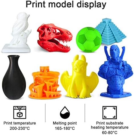 Fire PLA de mătase de 2,2 kg, 1,75mm +/- 0.02mm Material de alimentare cu imprimantă 3D, PLA cu filament colorat curcubeu,